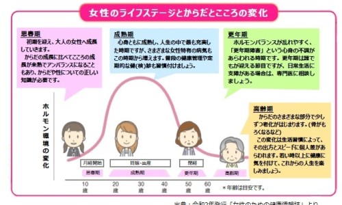 天天吃米粉有什么坏处-女人长期吃米粉的变化专区_女性经常吃米粉好不好呢专区_女性经常吃米粉好不好网